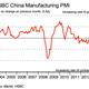 Image for article titled The Quartz macro chartbook: Data worth caring about today